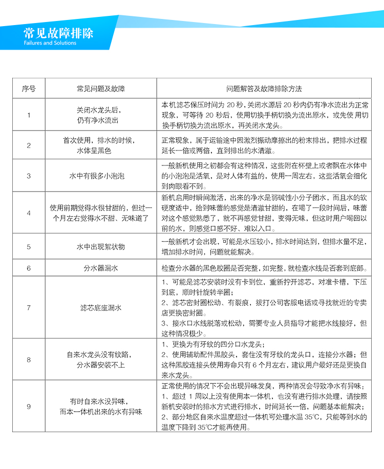 凈水機(jī)_06